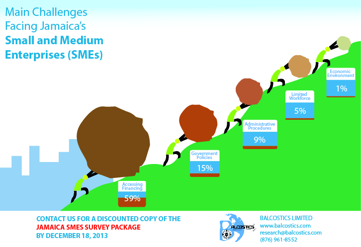 Balcostics sme ad-01